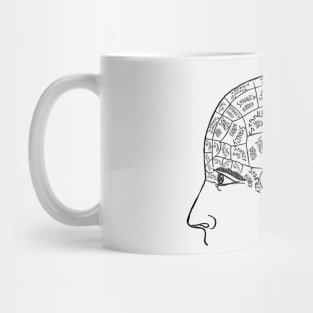 Just a Kubrick fan's mind Mug